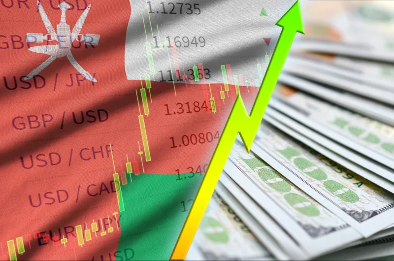 Best trading brokers in Oman in 2026 – compare top trading platforms for Omani traders